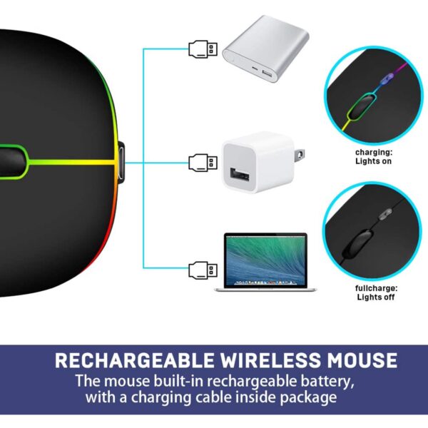 HP W10 Wireless RGB Bluetooth, Wireless, Rechargeable Slim Mouse - Image 6