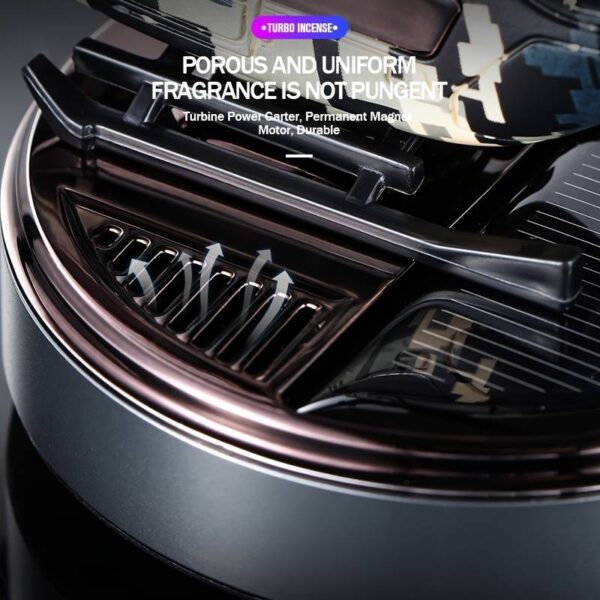 Commando SOLAR HELICOPTER FRAGRANCE PERFUME - Image 5